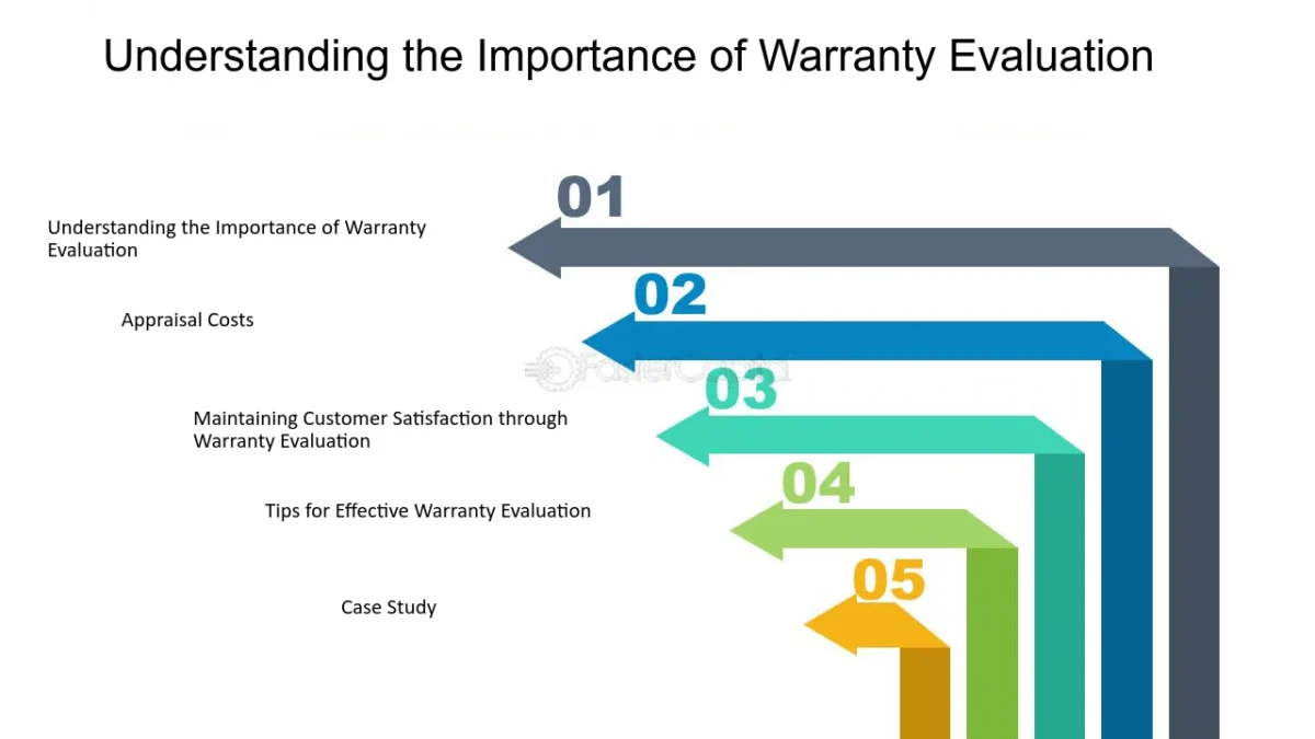 Scanner Void: OBD Warranty, Sportsbooks, and IP Scores