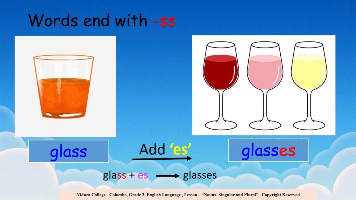 Third Glass Meaning: The Deep Significance the Evolution of Martini Glasses and Cocktail Glass Culture
