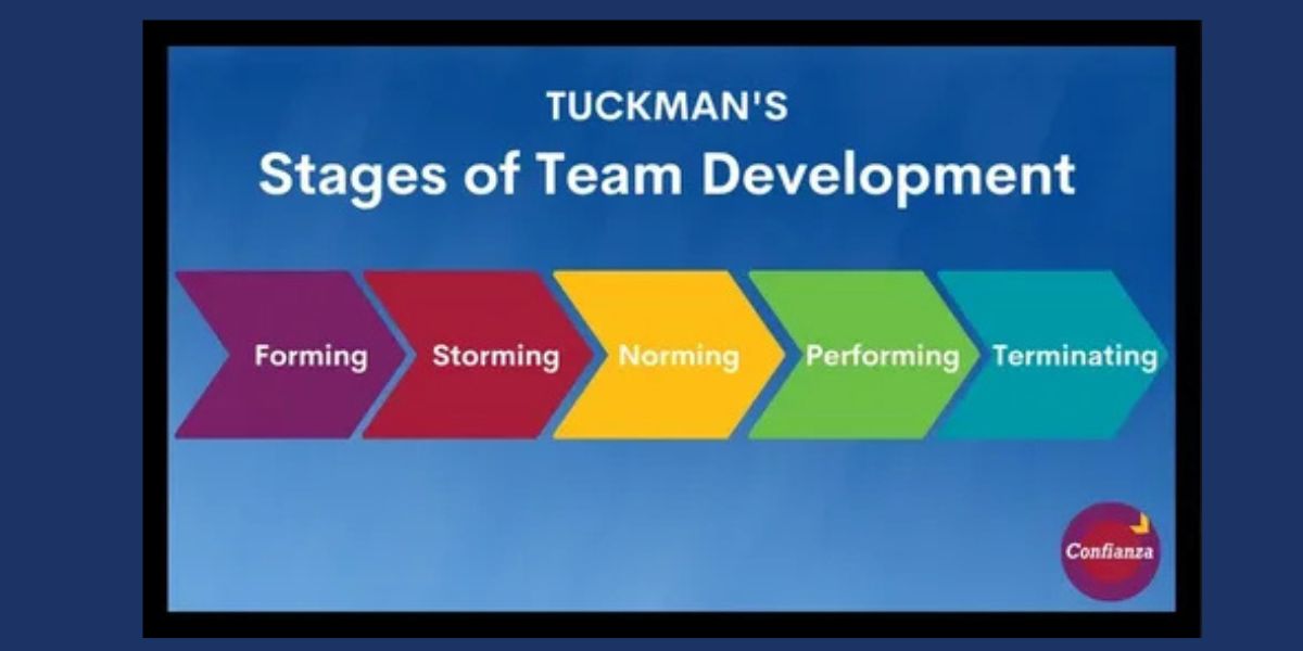 USA Hockey Score: How to Find the Real-Time Result Fast, Track Team USA Hockey, and Follow USA Hockey vs Canada
