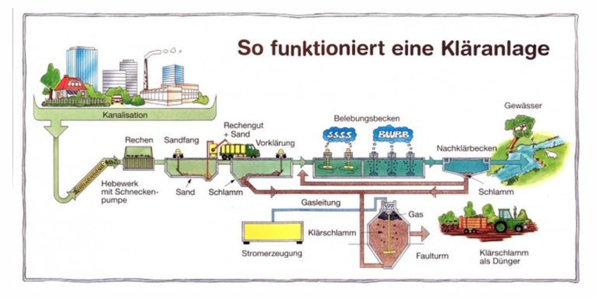 Disneyland Paris Tickets 2026: Preise, Ticketarten, Spartipps & Buchungsstrategie – so planst du perfekt