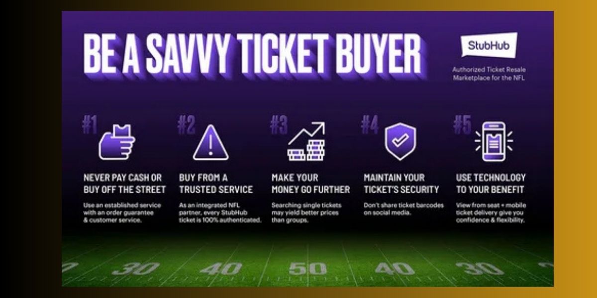 StubHub Customer Service: Support Options, Response Times, Refunds, and Real Solutions