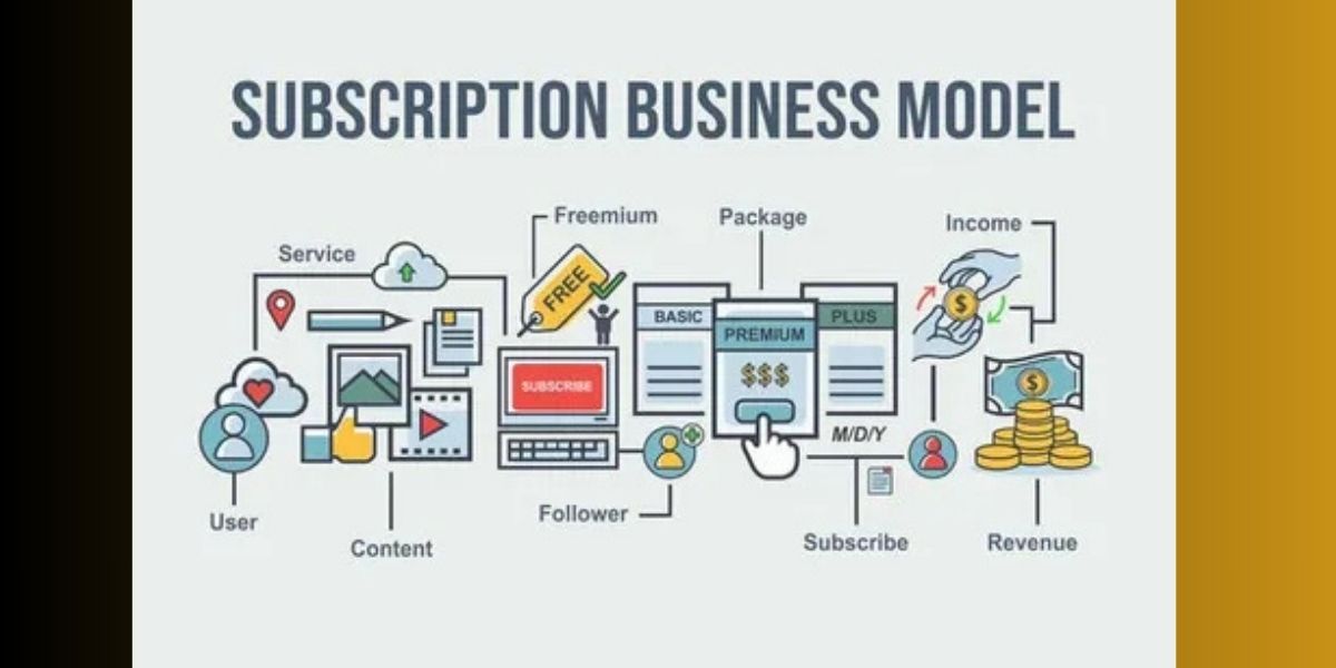 Catkitty21 Profile: 6 Positive Reasons the Creator Is Trending